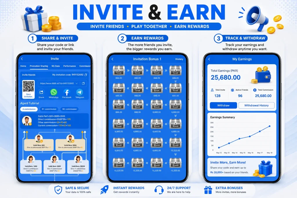 666H Referral Program